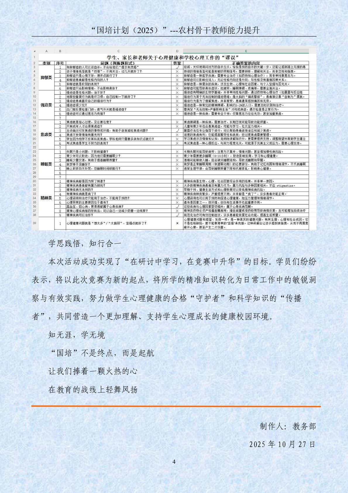 2025年骨干教师小学心理健康第5期简报-10.27_page_4.jpg